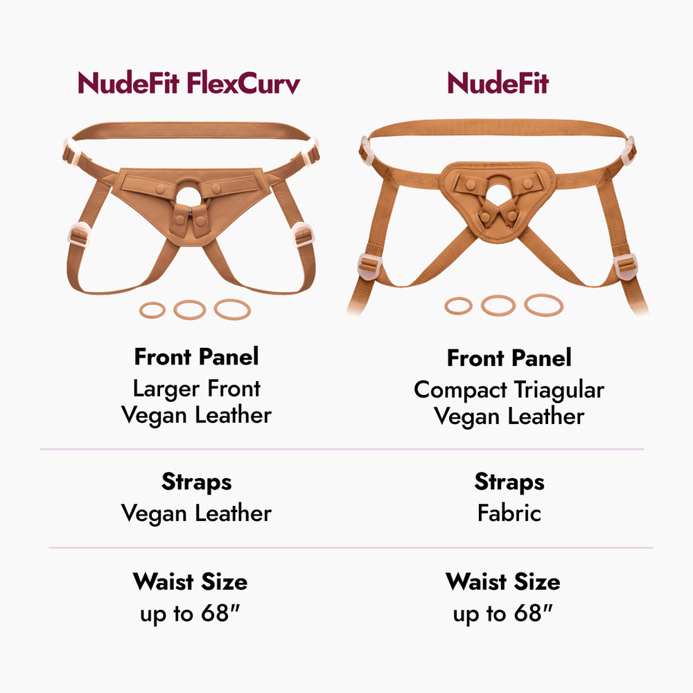 NudeFit FlexCurv Fully Adjustable Unisex Strap-On Harness