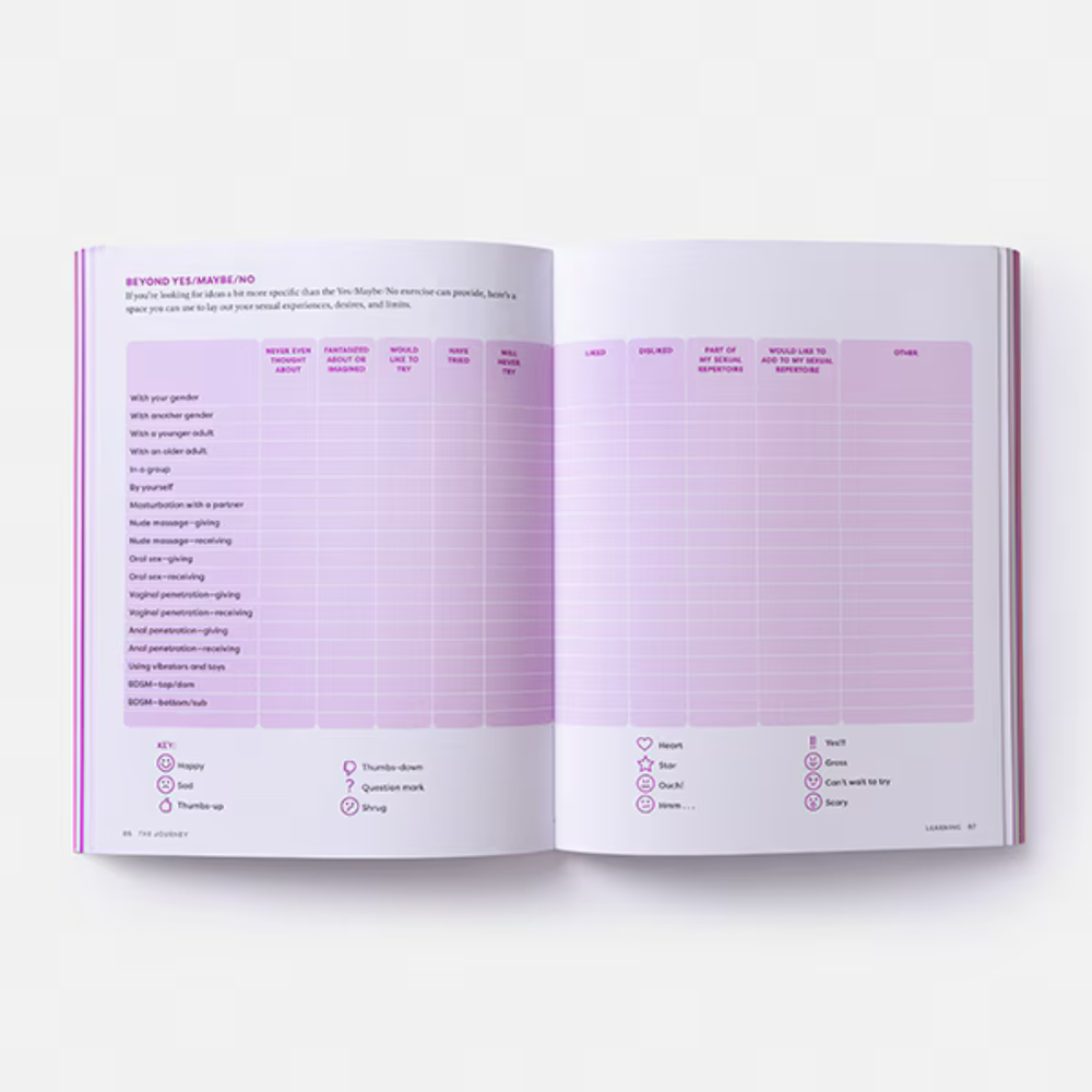 The Ethical Slut Workbook