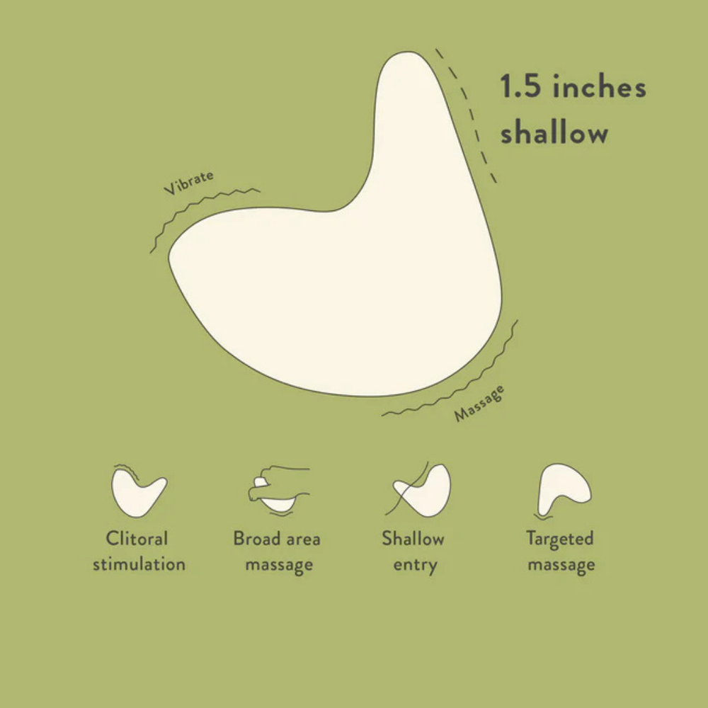 Kiwi Pelvic Vibrating Massager