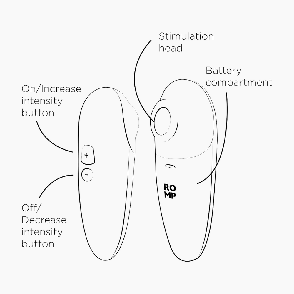 ROMP Switch X Clitoral Stimulator