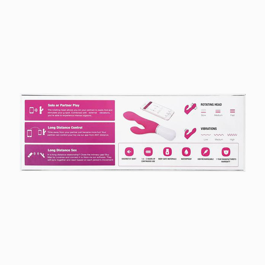 Nora Rabbit App-Enabled Vibrator Bonjibon Nora Rabbit App-Enabled Vibrator Bonjibon