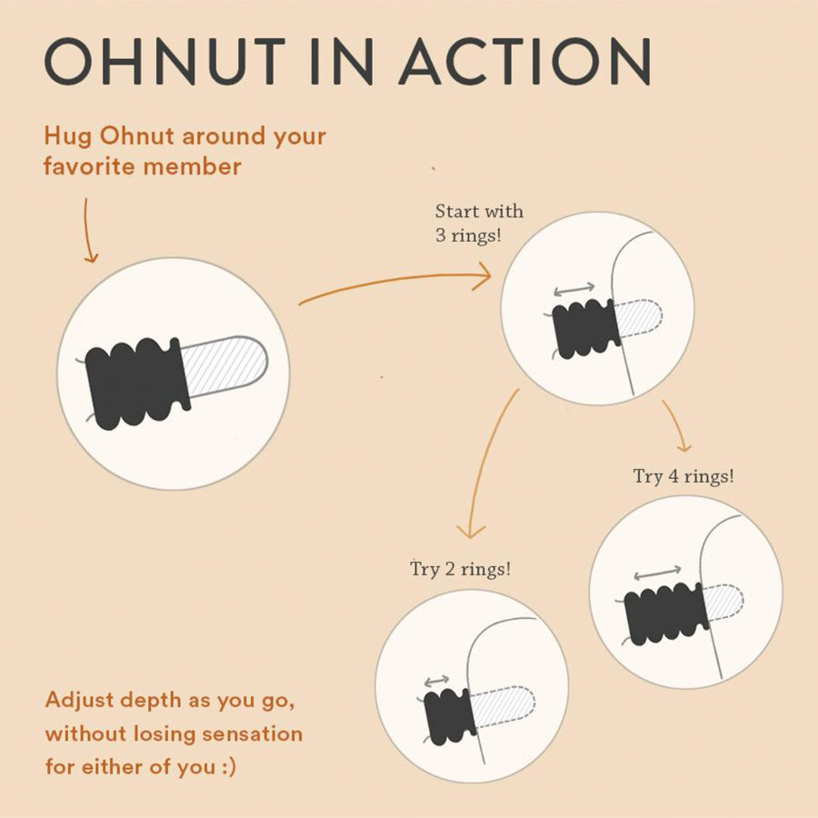 Ohnut Bonjibon Ohnut Bonjibon